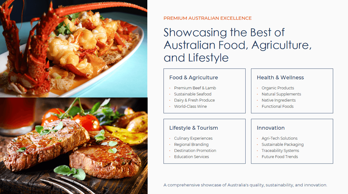 Premium Australian food and beverage showcase for the Shanghai market.